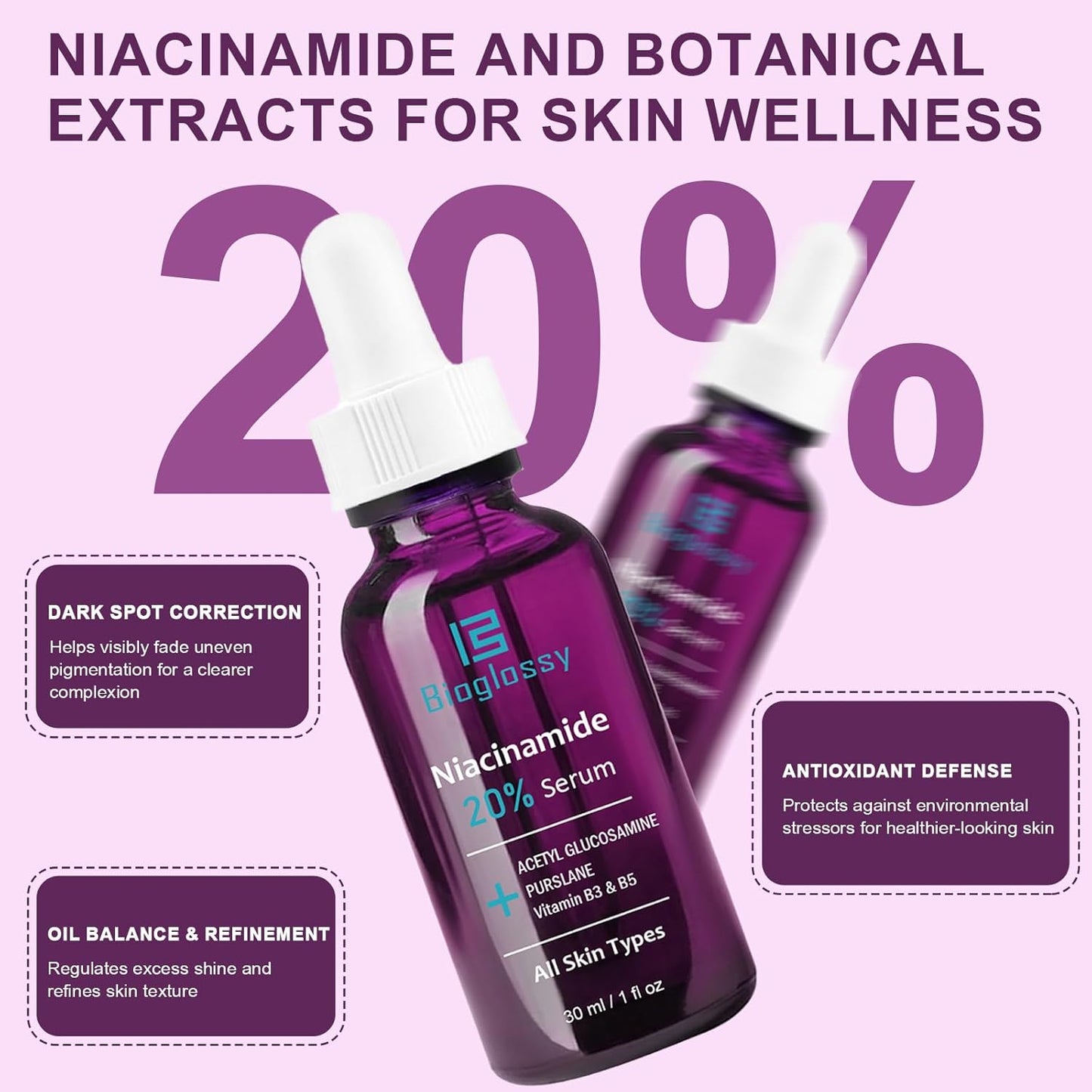 20% Niacinamide Serum for Face,Niacinamide Vitamin B3 B5 Concentrated Serum,Moisturizer,Pore Minimizer,Anti-aging Discoloration Correcting Treatment