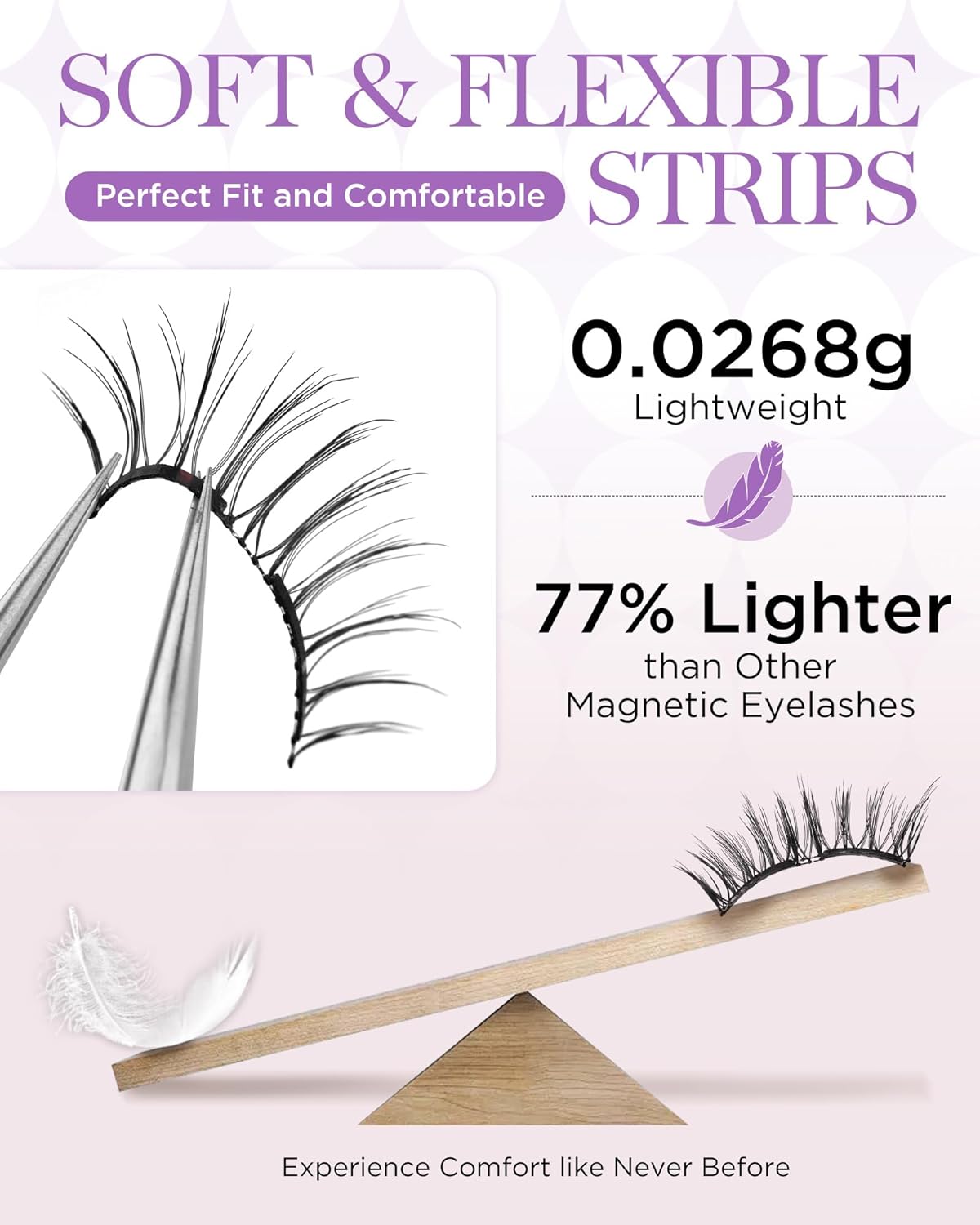 BEYELIAN Magnetic Eyelashes with Applicator Kit, Reusable Natural Look False Lashes, No Glue Needed Soft Magnetic Lashes for Eye Magnetic-101 (Lightweight & Comfortable)