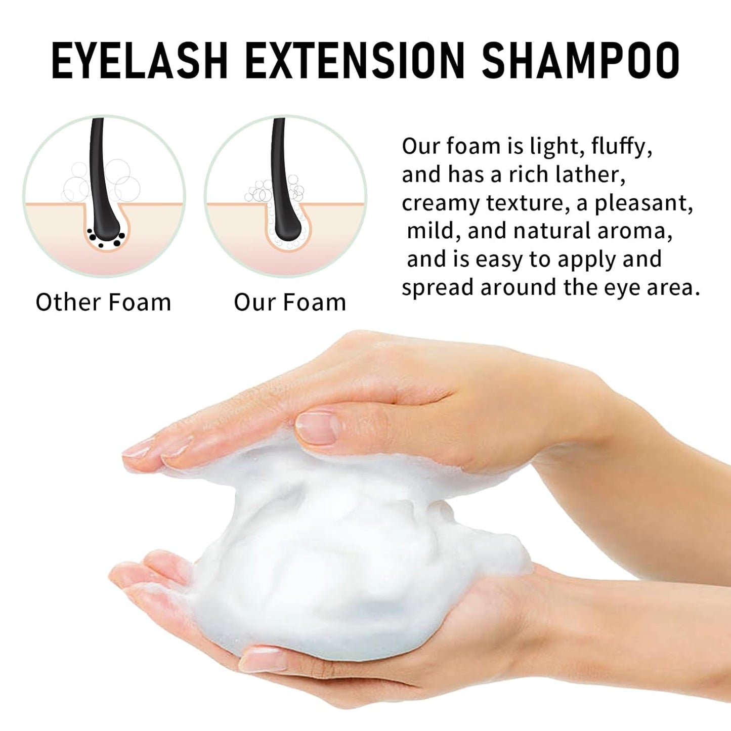 Lash Shampoo Bulk, Eyelash Cleanser for Extensions 2 Liters, Dispenser Pump, Non-irritating or Burning Eyelid Foaming Cleanser for Professional Salon and Home Use (Classic Charm-2L)