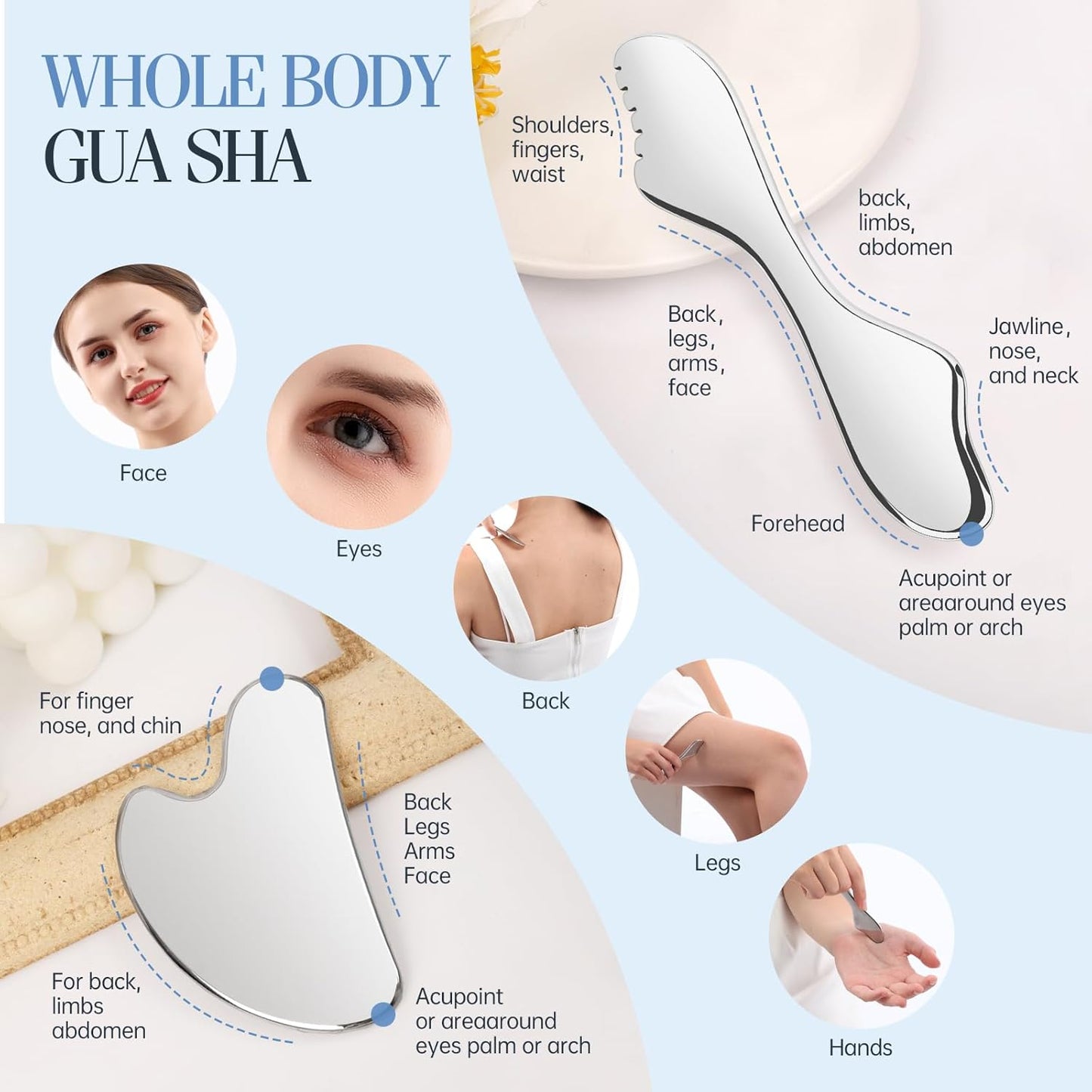 2Pcs Gua Sha Facial Tools Set,Guasha Massage Tool for Face&Body, Manual Massage Tool for Lymphatic Drainage &Jawline Sculpting & Puffiness Reducing,Gua Sha Muscle Scraper Tool,Skin-Care Tool