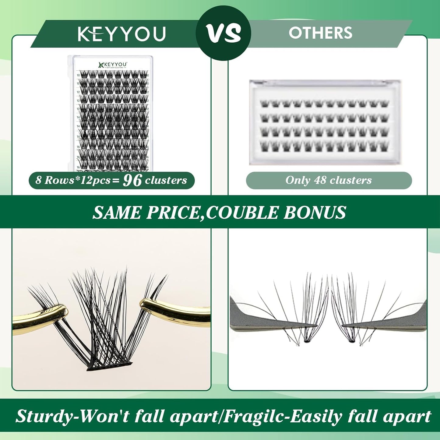 Lash Clusters 96pcs Eyelash Clusters Y01 C Curl 12mm Cluster Lashes KEYYOU Volume Wispy Lash Extension Soft&Comfortable Easy DIY at Home(Y01,C-12mm)