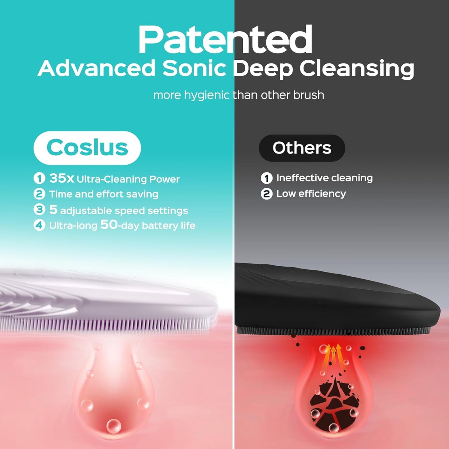 COSLUS Face Scrubber Facial Cleansing Brush: 5 Cleansing Modes Silicone Face Wash Scrubber for Women Skin Care, Sensitive Skin - Deep Cleansing & Gentle Exfoliating, Portable for Shower & Travel