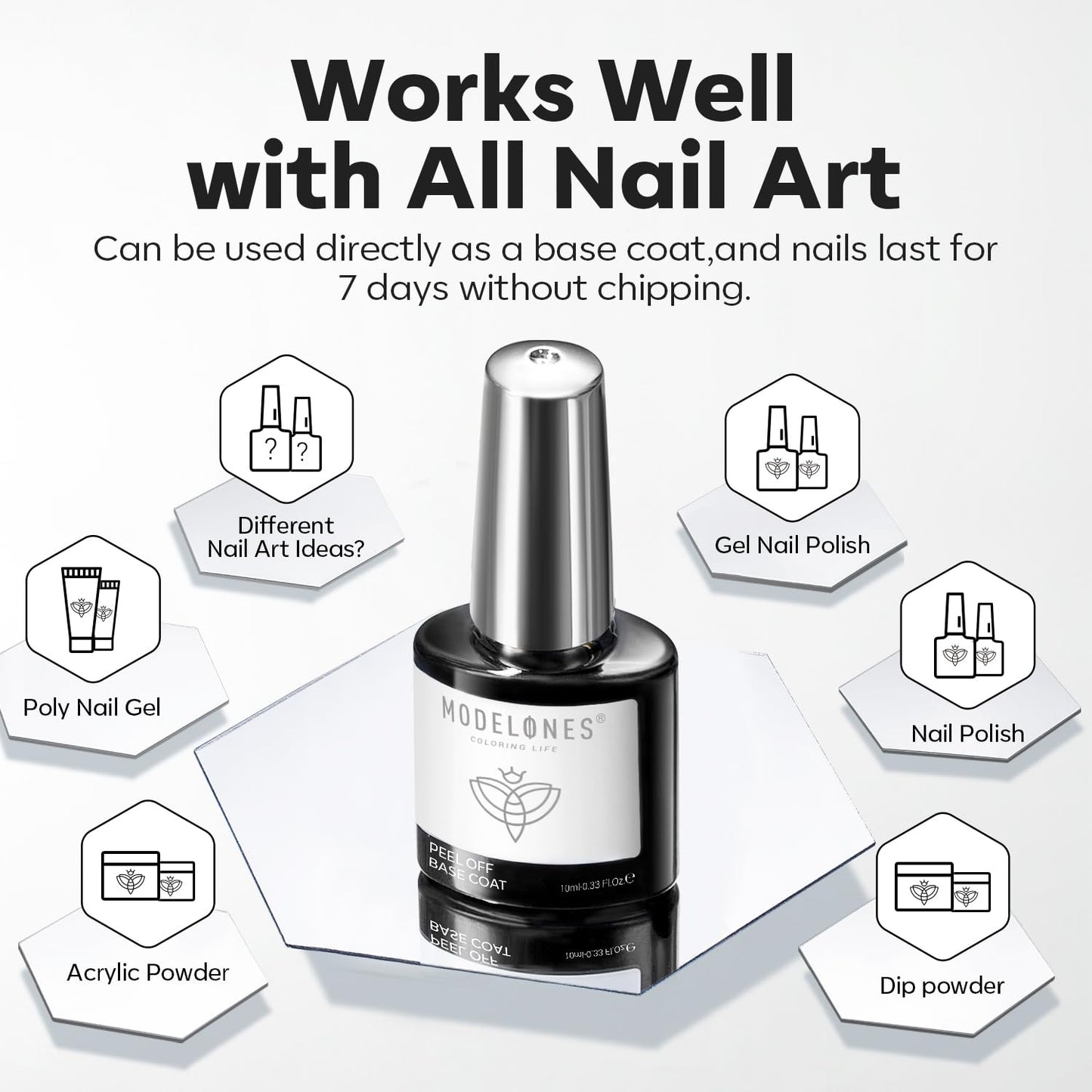 modelones Non-U V Peel off Gel Base Coat, Quick Dry Peelable Base Coat for Gel Nail Polish Beginner Friendly Gentle Protection for Thin & Weak Nails,10ml