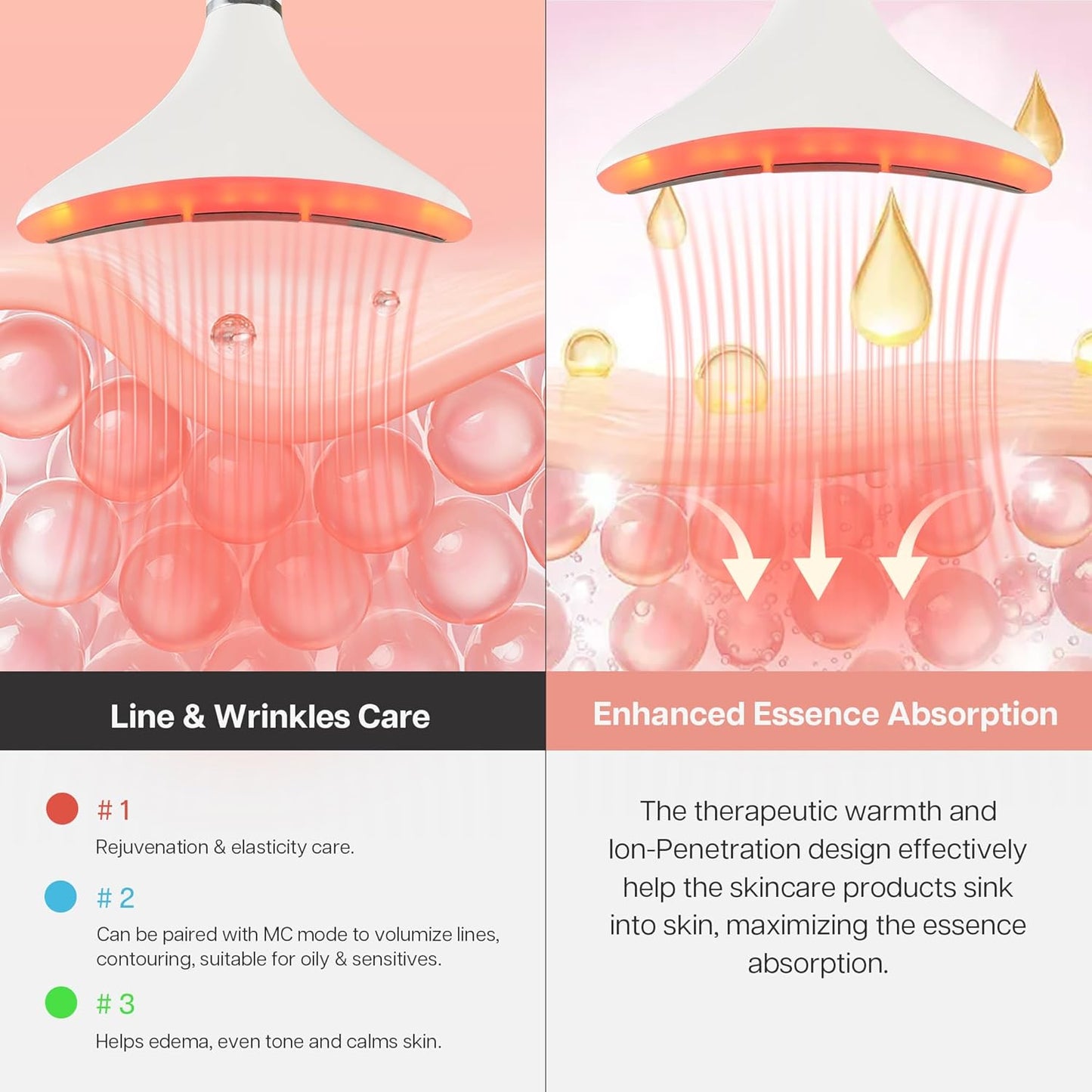 Iris Neck Face Massager, Pro Face Sculpting Tool with Charging Base, All-in-1 Facial Device for Enhanced Absorption, Radiance, Contouring, Elasticity, Home Facial Spa (White)