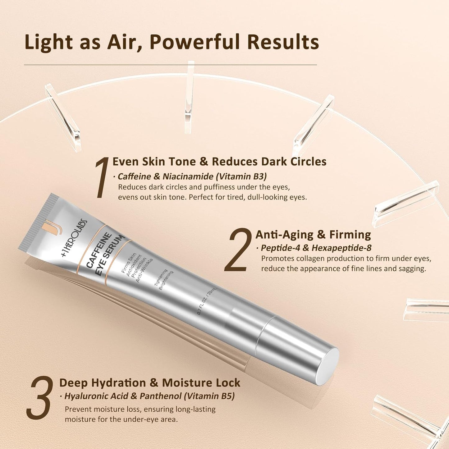 Caffeine Eye Cream with Niacinamide, Hyaluronic Acid, Vitamin E & Peptides - Under Eye Serum for Puffiness and Dark Circles, 0.7 Fl Oz (Pack of 1)