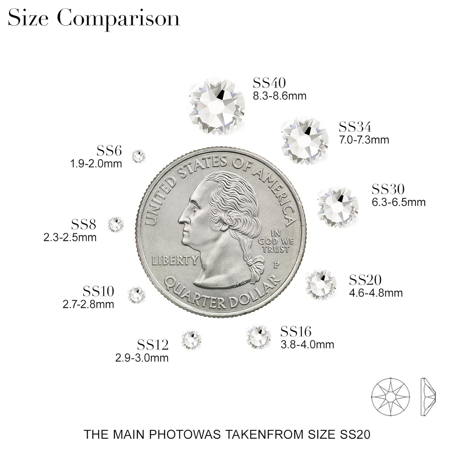 Novani 500pcs Clear Rhinestones Flat Back Round Rhinestone Style 2088 Sparkly Crystal Gemstones for Nail Art and Crafting,SS6(1.9-2mm