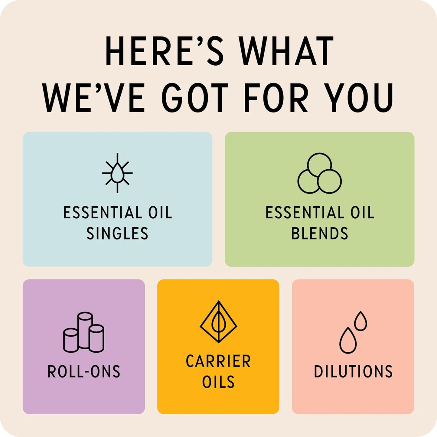 The Best Ocean + Salt Essential Oil Roll-On Blend- Premium Grade- Pre-Diluted in Coconut Oil- Ready to Use- 10 ml (.33 fl oz)