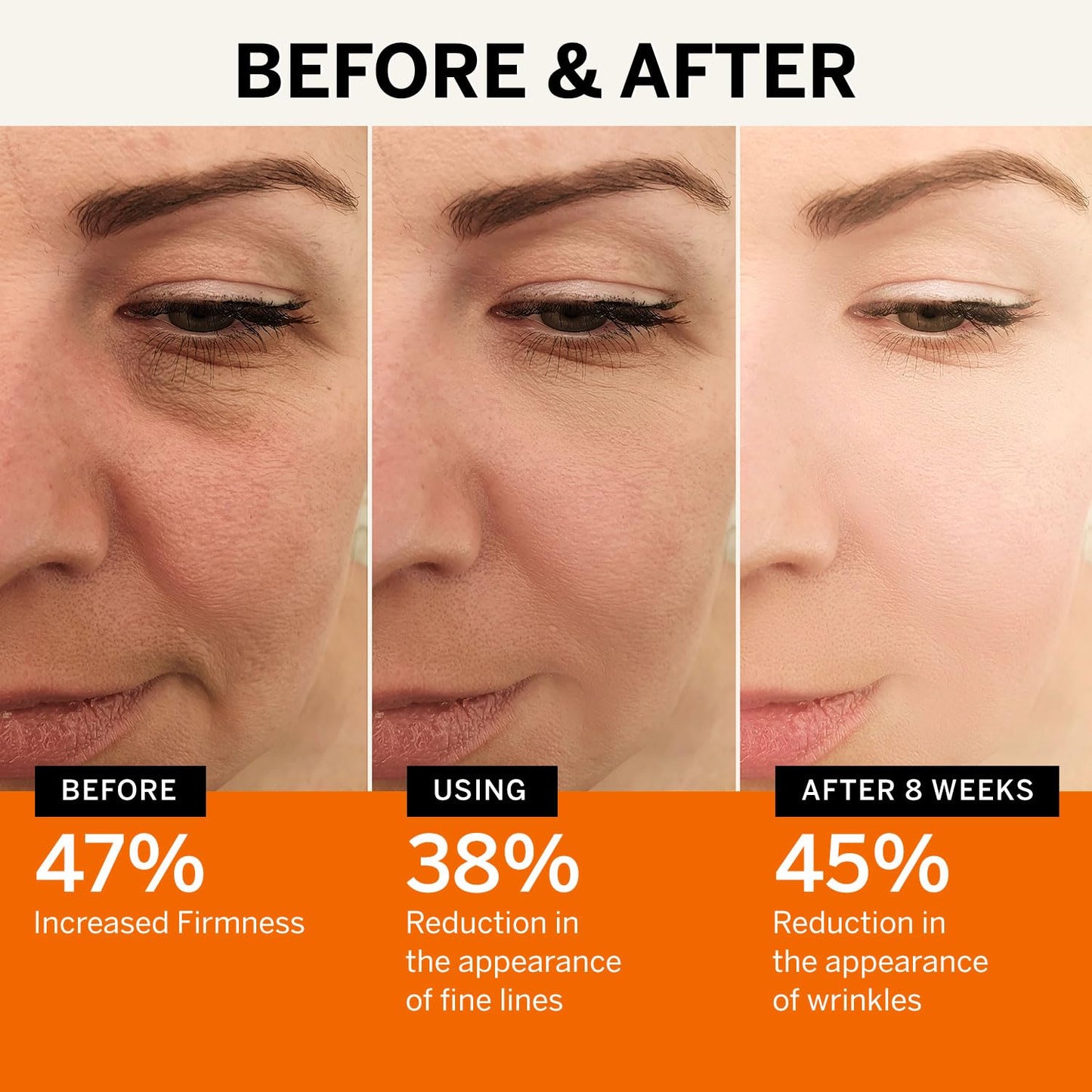 Vitamin C Face Serum: Anti Aging Super Vit C Facial Serum with Ferulic Acid Pure L-Ascorbic Acid, Vitamin E and Hyaluronic Acid for Dark Spots and Skin Care