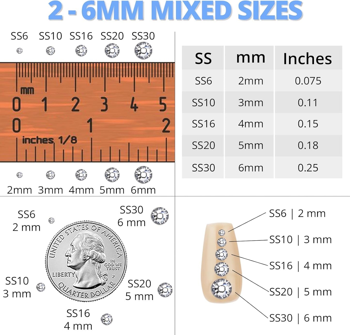 30000Pcs Resin Jelly Rhinestones Set for Crafting Bedazzling, Baby Blue AB Flatback Gems Jewels for Crafts Clothes Shoes Fabric Outfit Nails Makeup, Flat Back Crystal 2-6mm with b 7000 Glue