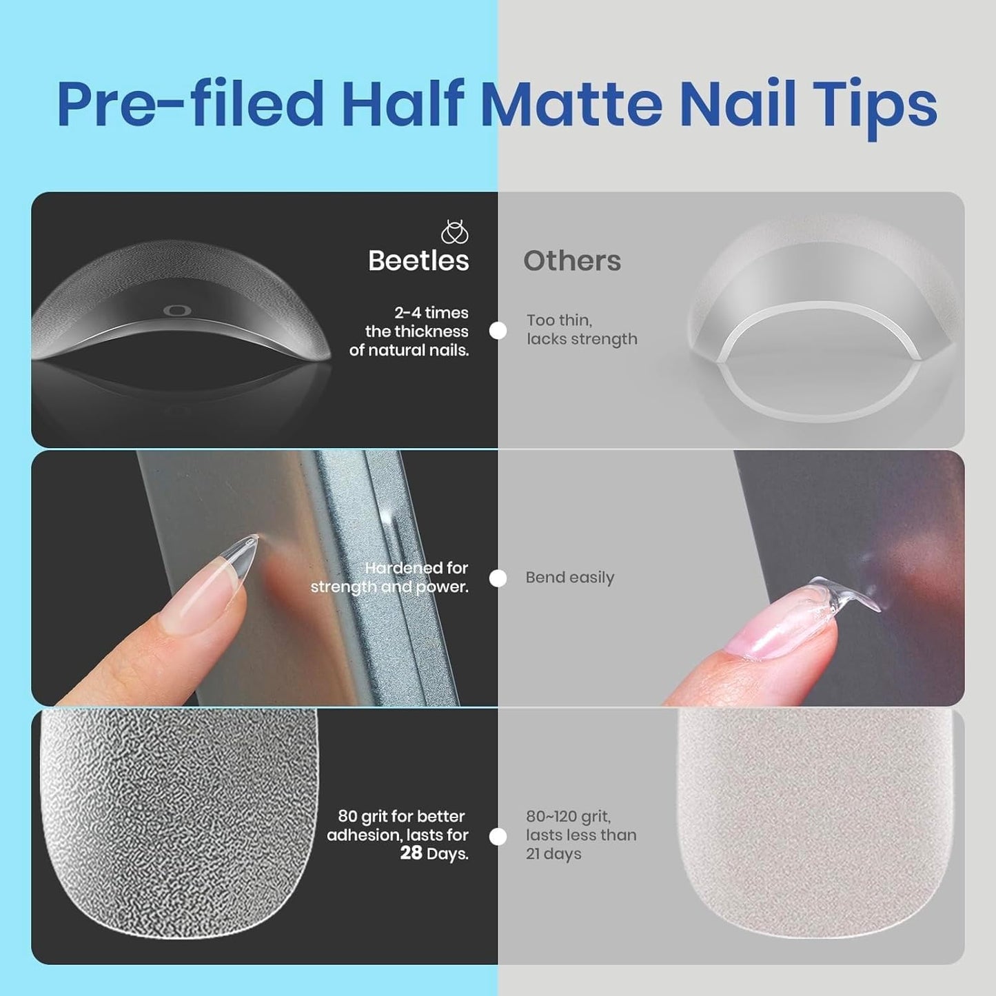Beetles Gel Nail Kit Coffin: 504Pcs False Nail Tips Easy Nail Extension Set Short Coffin Shape 5 In 1 Nail Glue Uv Led Lamp Acrylic Gel Nail Kit DIY Nails Art Gifts for Women