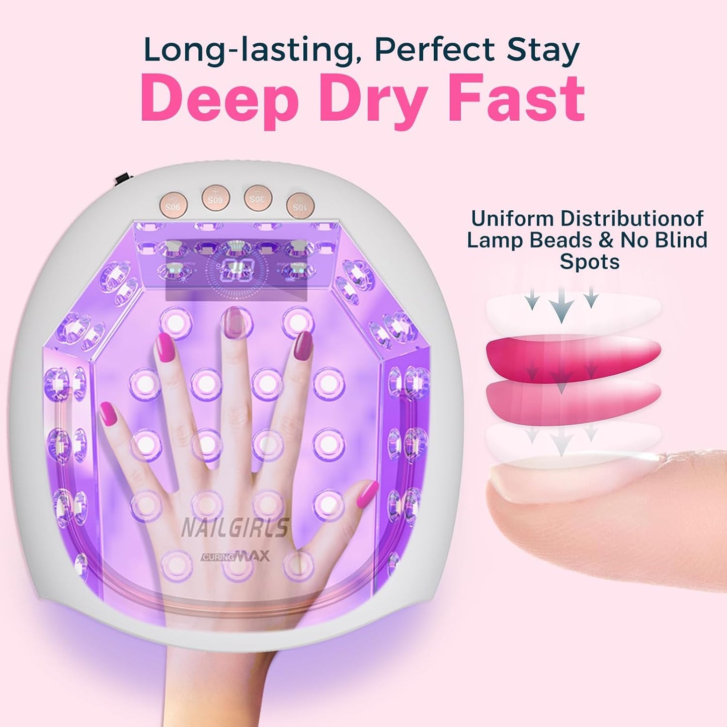 NAILGIRLS 80W UV LED Nail Lamp, Auto-Sensor LCD Display, UV Light for Gel Nails with 4 Timers Flash Cure for Gel Polish, Professional Nail Dryer Fast Curing Lamp Nail Art Tools for Women Girls