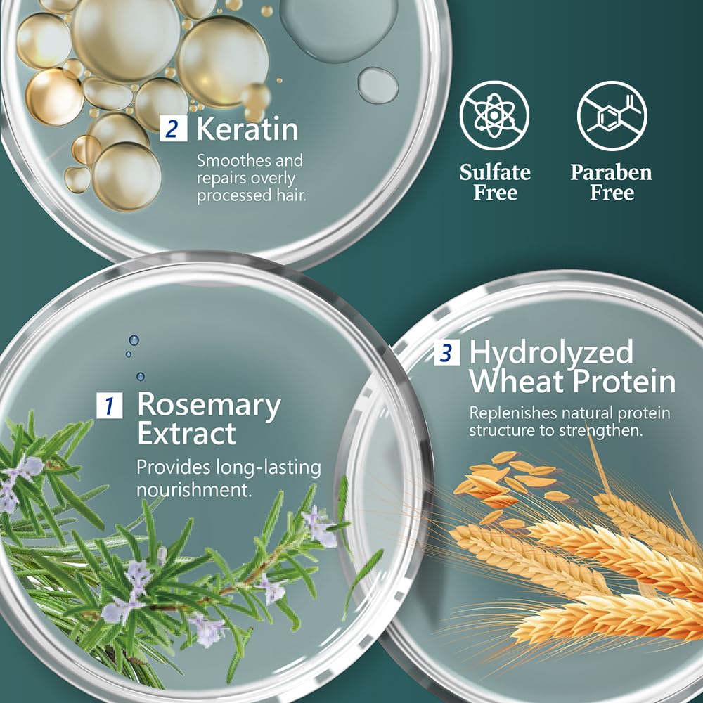 SH-RD 50ml Protein Cream + Gentle Nourish Kit for All Hair Types