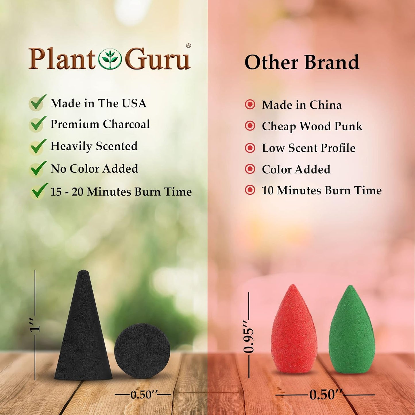 Egyptian Musk Charcoal Incense Cones 1" TOPFLOW - 500 Pack Bulk Wholesale - Natural Scented Cones Handmade Hand Dipped