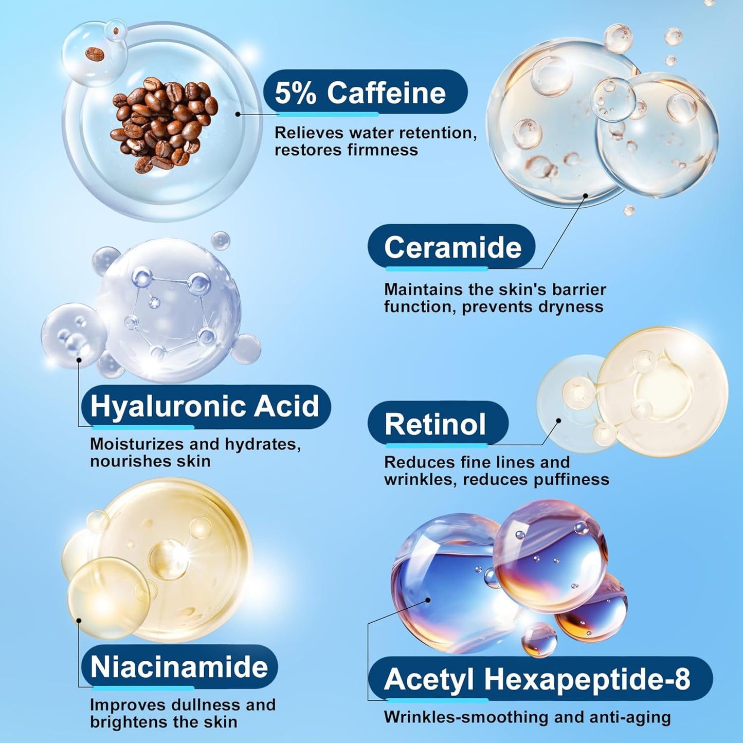 Caffeine Eye Cream for Dark Circles: Under Eye Serum for Puffiness Bags Daily Care before Dates Parties Women Men