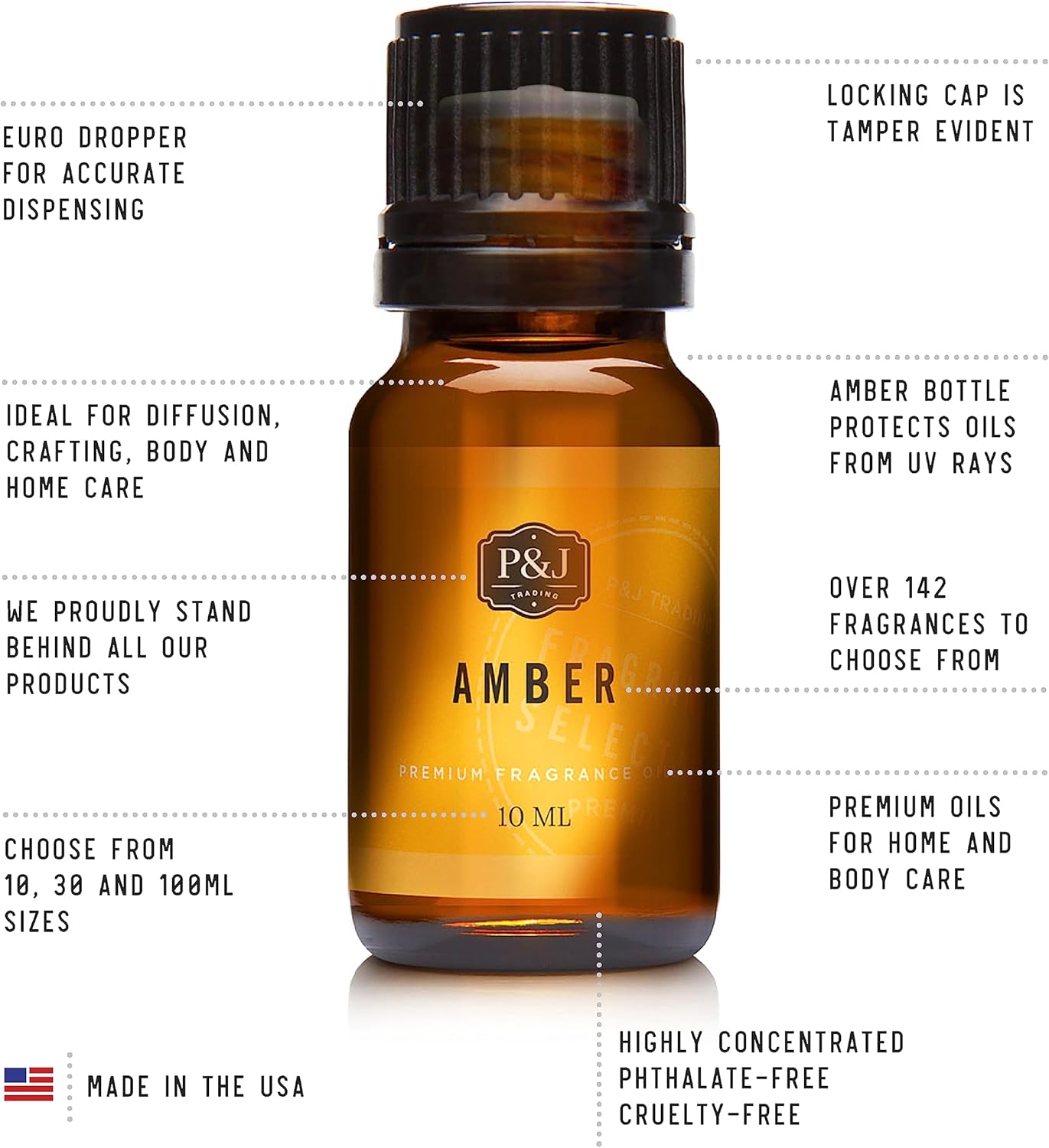 P&J Fragrance Oil - Blueberry Muffin Scent, 30ml