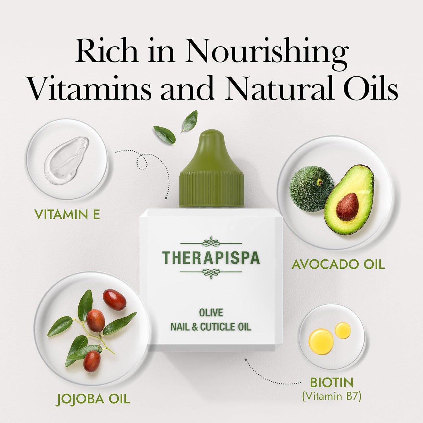 Nail & Cuticle Oil with Avocado, Jojoba, Biotin & Vitamin E – Promotes Nail Growth, Strengthens & Repairs Dry, Brittle Nails & Cuticles (Acacia, 2.0 fl oz)