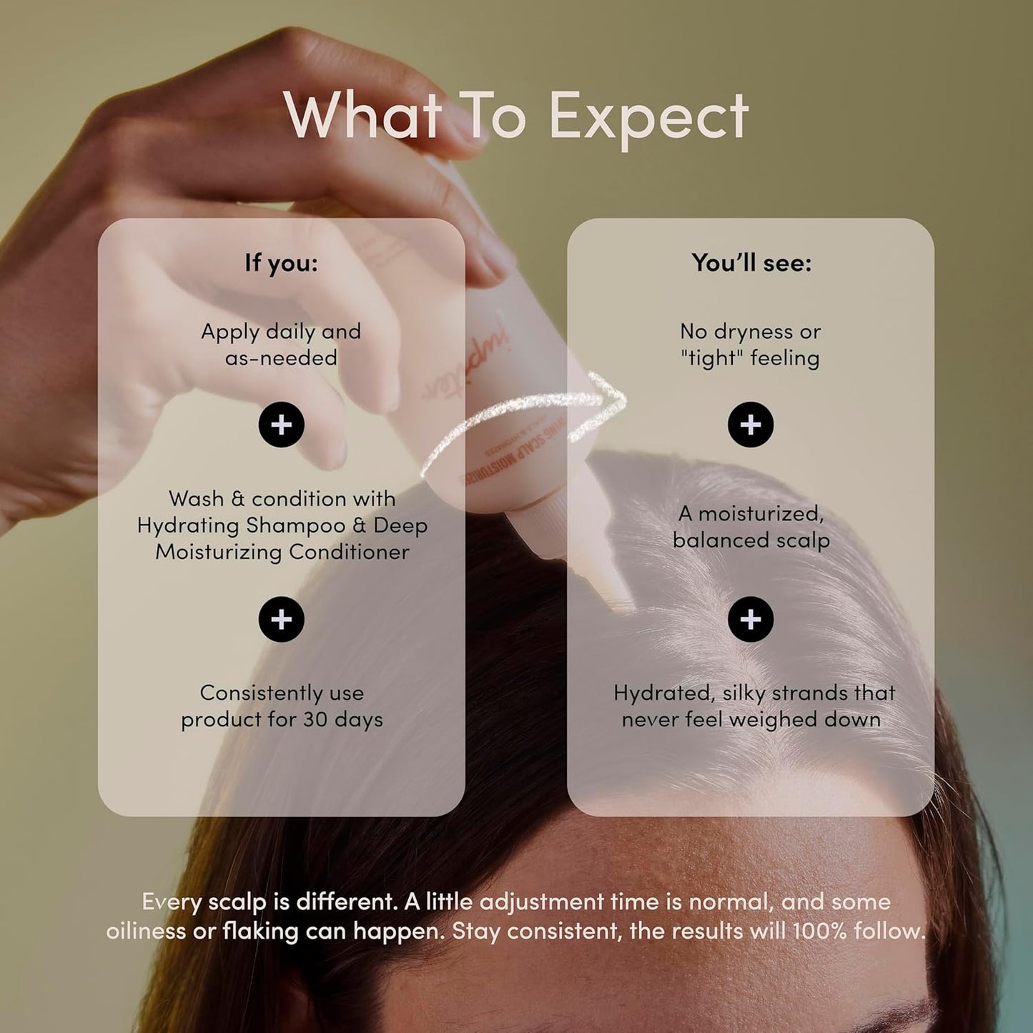 Jupiter Hydrating Scalp Moisturizer – Moisturizing, Nourishing, and Strengthening Hair Care – Daily Scalp & Hair Hydration – Color-Safe, Sulfate-Free, Paraben-Free, 3.4 fl. oz.