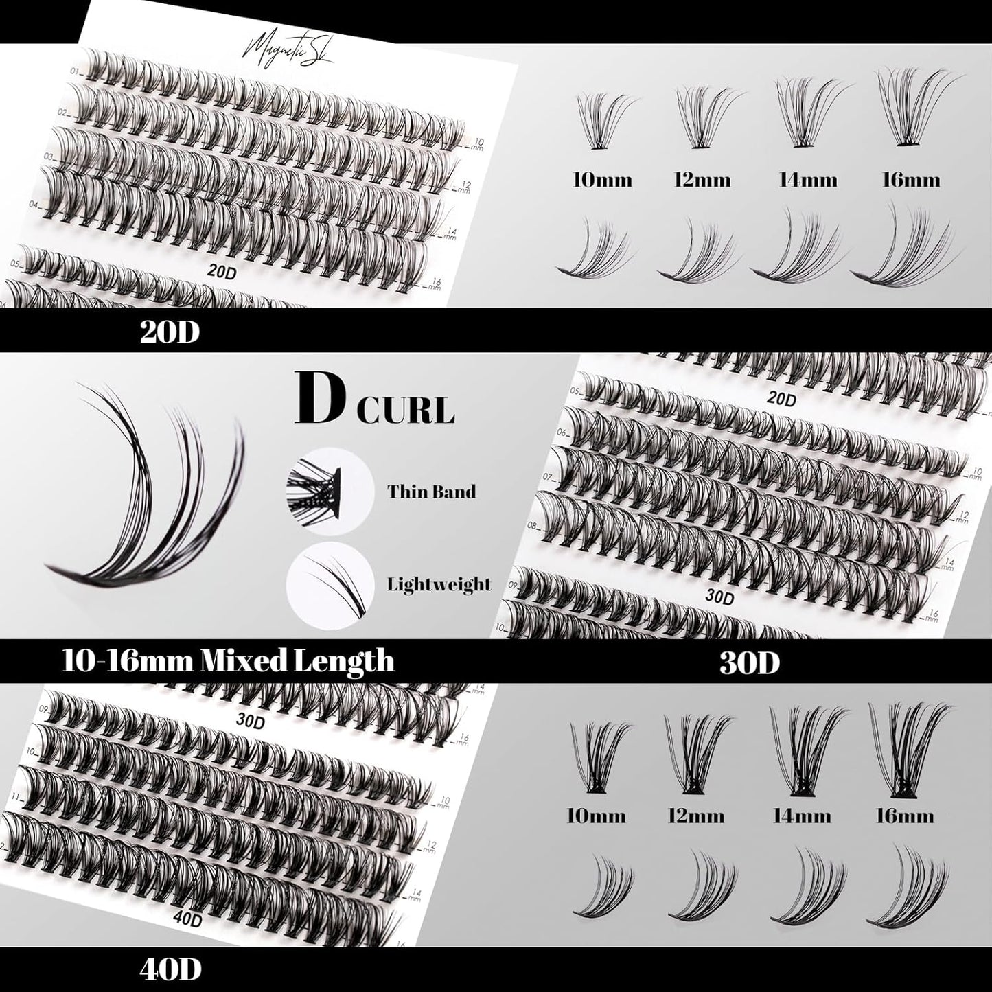 Lash Clusters 480 Clusters D Curl 10-20mm False Eyelash 60D 80D 100D Thick Eyelash Extension 20D 30D 40D Individual Eyelashes Multi-Style DIY Lash Extensions for Beginners(20D-100D-D, 10-20MIX)