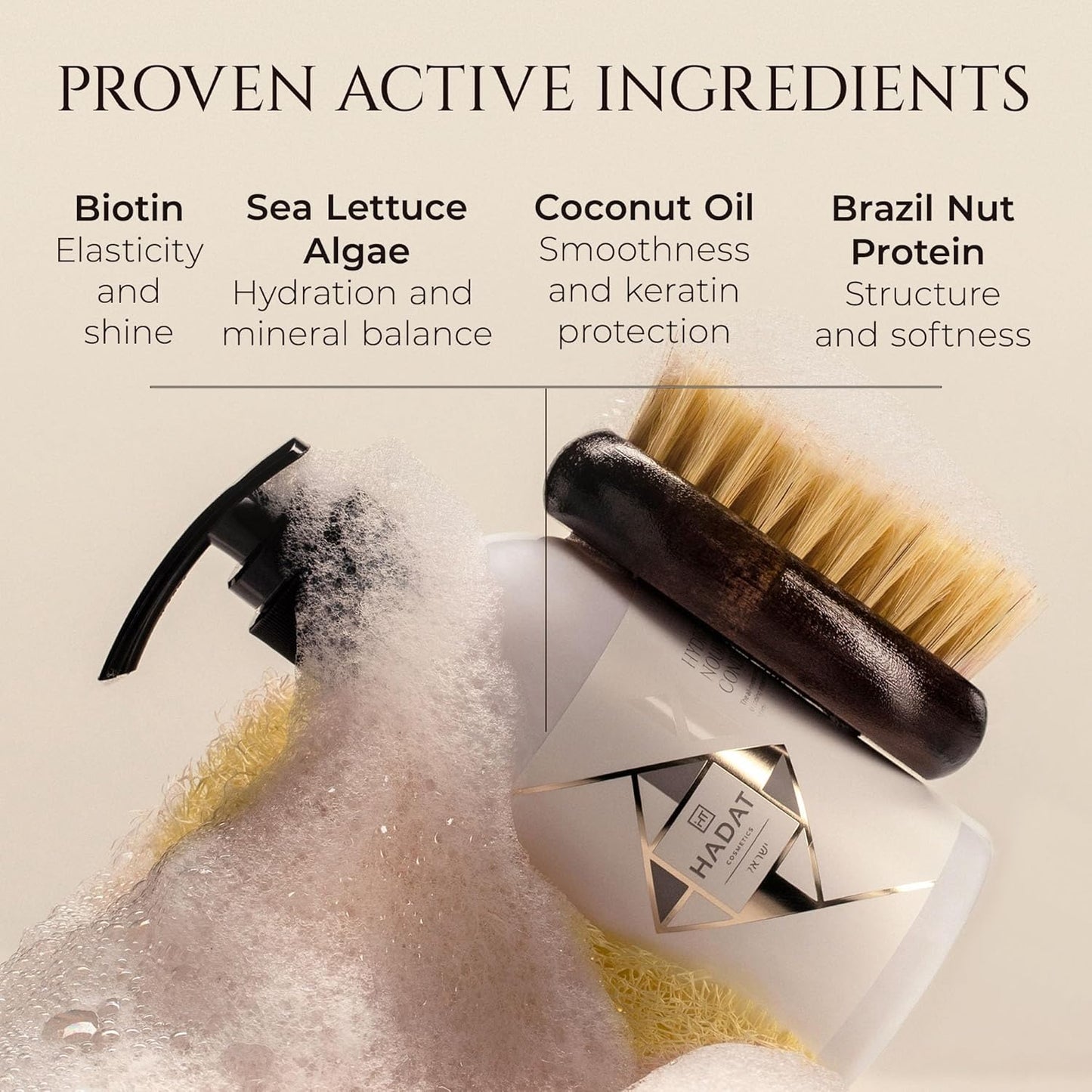 HADAT Hydro Nutrient Nourishing Conditioner – Professional Salon Formula with Biotin, Sea Minerals & Coconut Oil – Deep Moisture, Shine & Restoration for Dry, Damaged or Frizzy Hair (27.05 Fl oz)