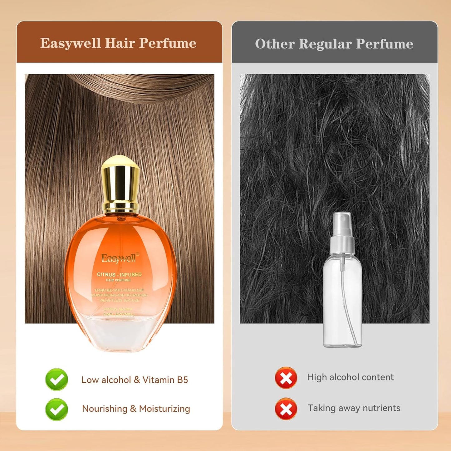 Leave In Conditioner Spray, Hair Perfume for Women, Hair Spray Women with Vitamin B5, Moisturizing & Nourishing Damaged Hair, Daily Hair Repair Mist, Citrus, 2.5 Fl Oz