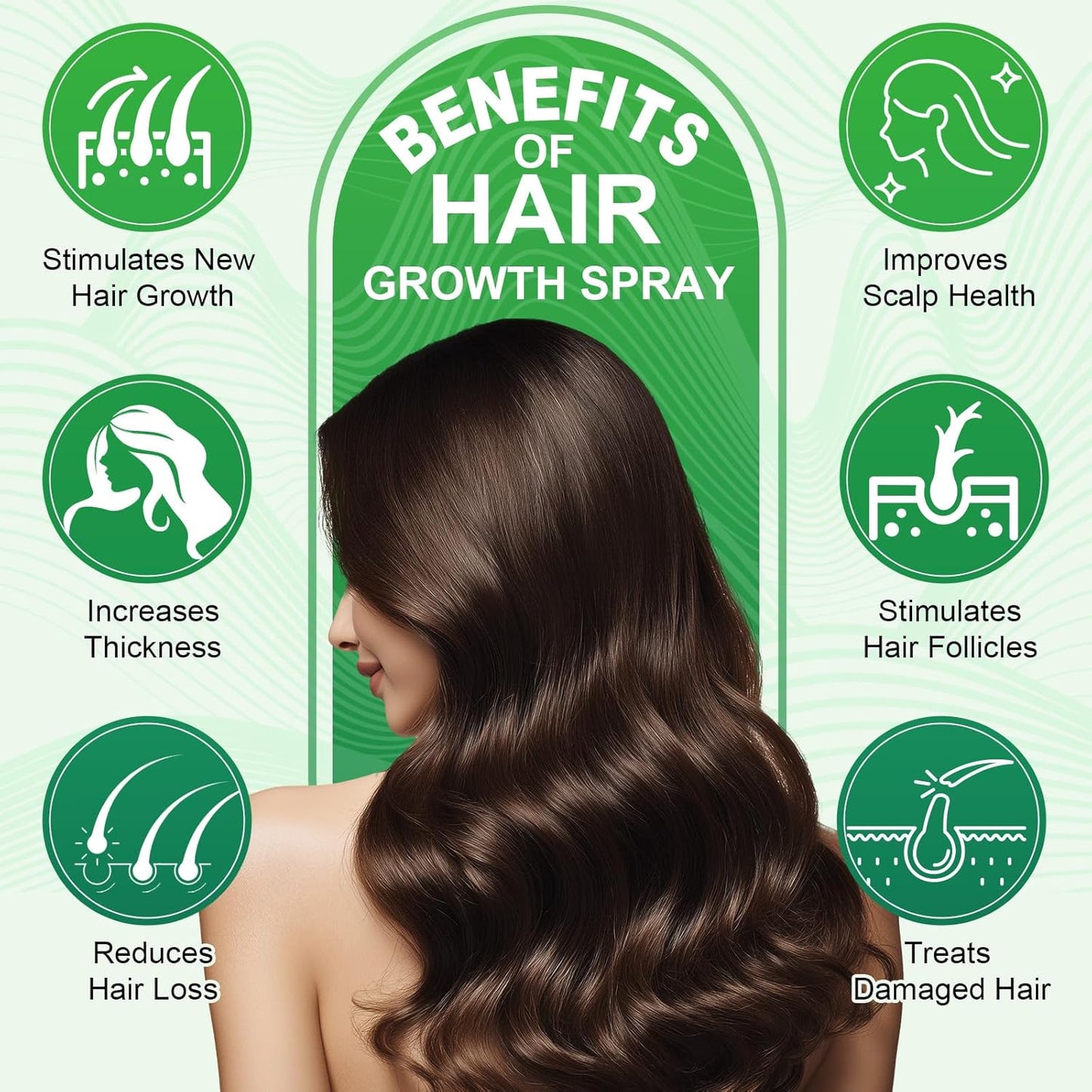 Hair Growth Serum Spray, Natural Hair Growth Spray With Biotin, Batana, Rosemary, and Castor Oil, Caffeine Ginseng Scalp Care Treatment, Thinning Hair Regrowth Thickening for Women Men 4 Fl Oz