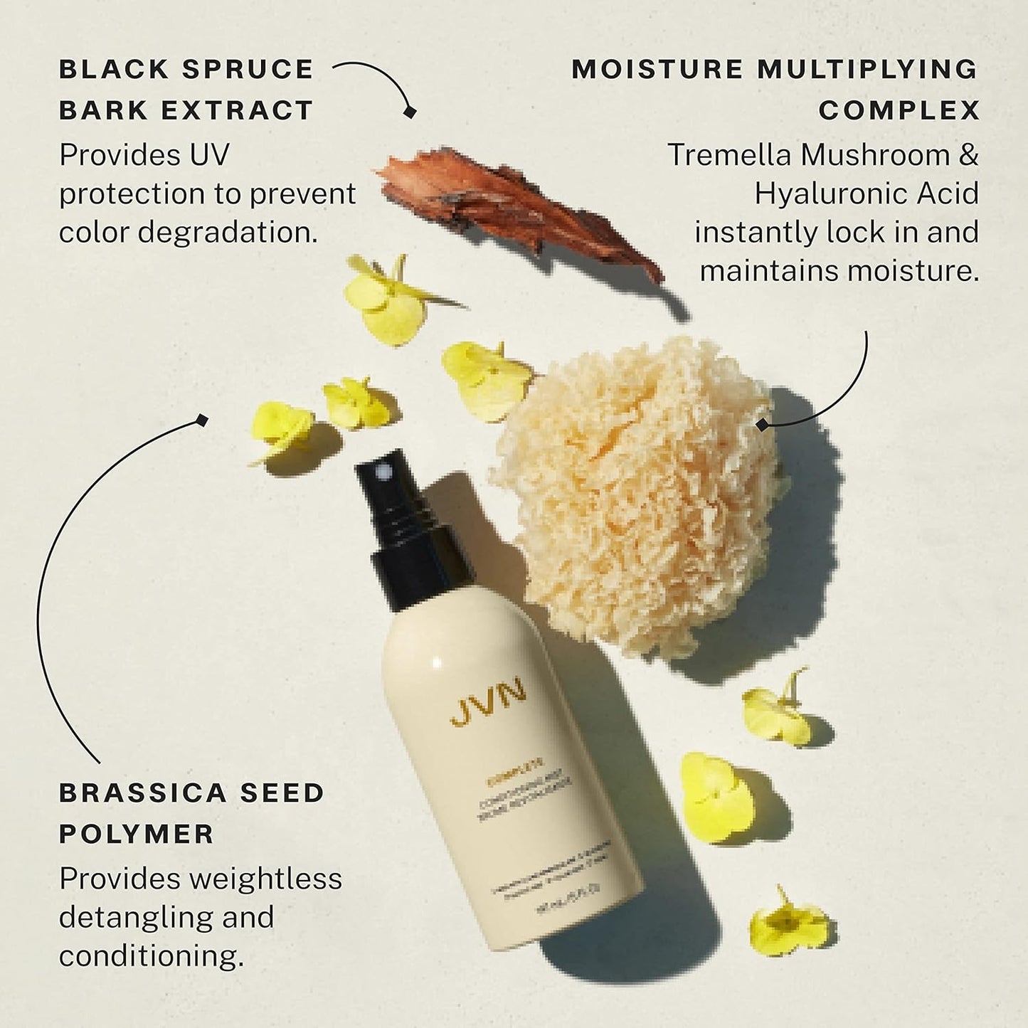 JVN Complete Leave-In Conditioning Mist, Frizz-Free Hydration Spray, UV Protection, Vegan Formula, Sulfate-Free, Travel Size, 2 Fluid Ounces