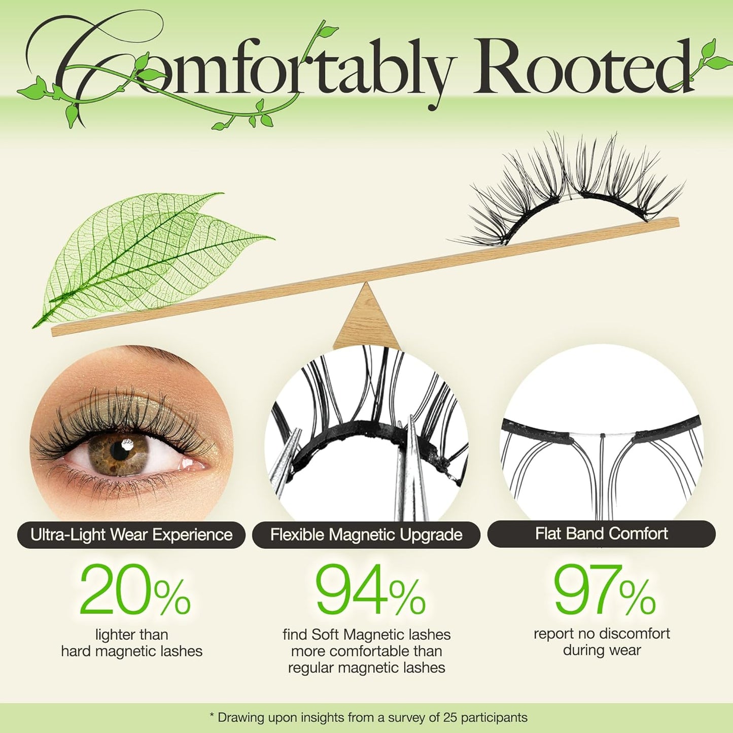 LASHVIEW Upgrade Soft Magnetic Eyelashes Natural Look, Reusable Magnetic Lashes, No Glue Needed, Windproof & Waterproof for All-Day Comfort (L15)