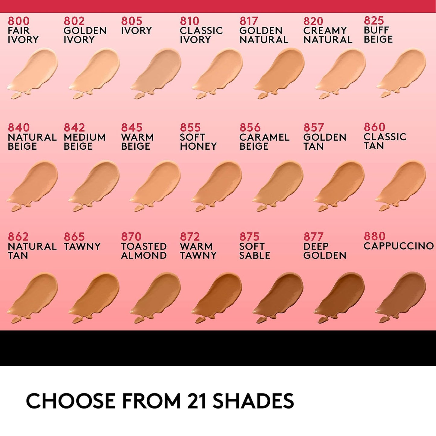 Covergirl Outlast Extreme Wear 3-in-1 Full Coverage Liquid Foundation, SPF 18 Sunscreen, Ivory, 1 Fl. Oz.