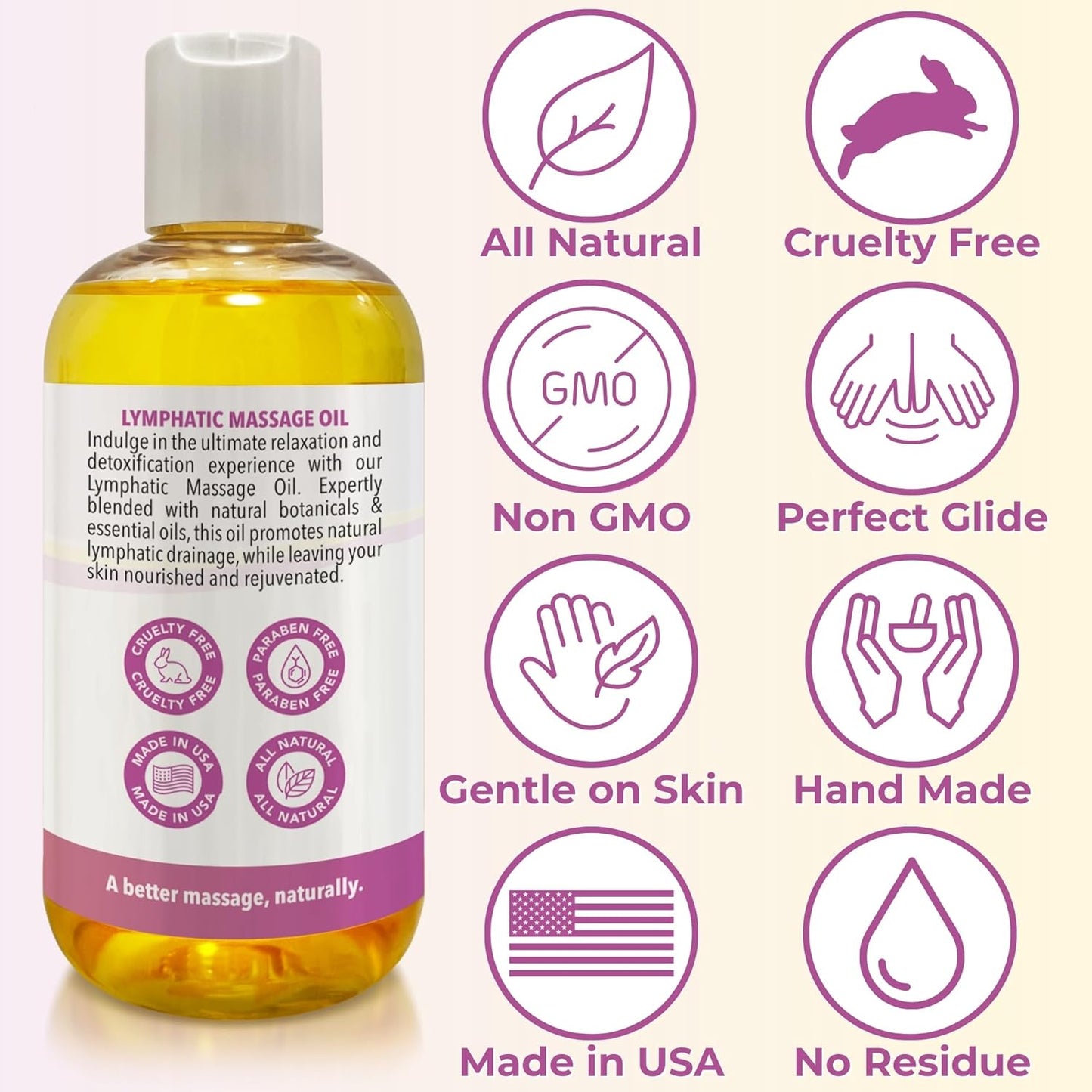 Lymphatic Massage Oil for Massage Therapy & Natural Lymphatic Drainage | Premium Quality with Arnica & Lavender Oil | for Post Surgery Recovery & Detox | 8oz by Brookethorne Naturals