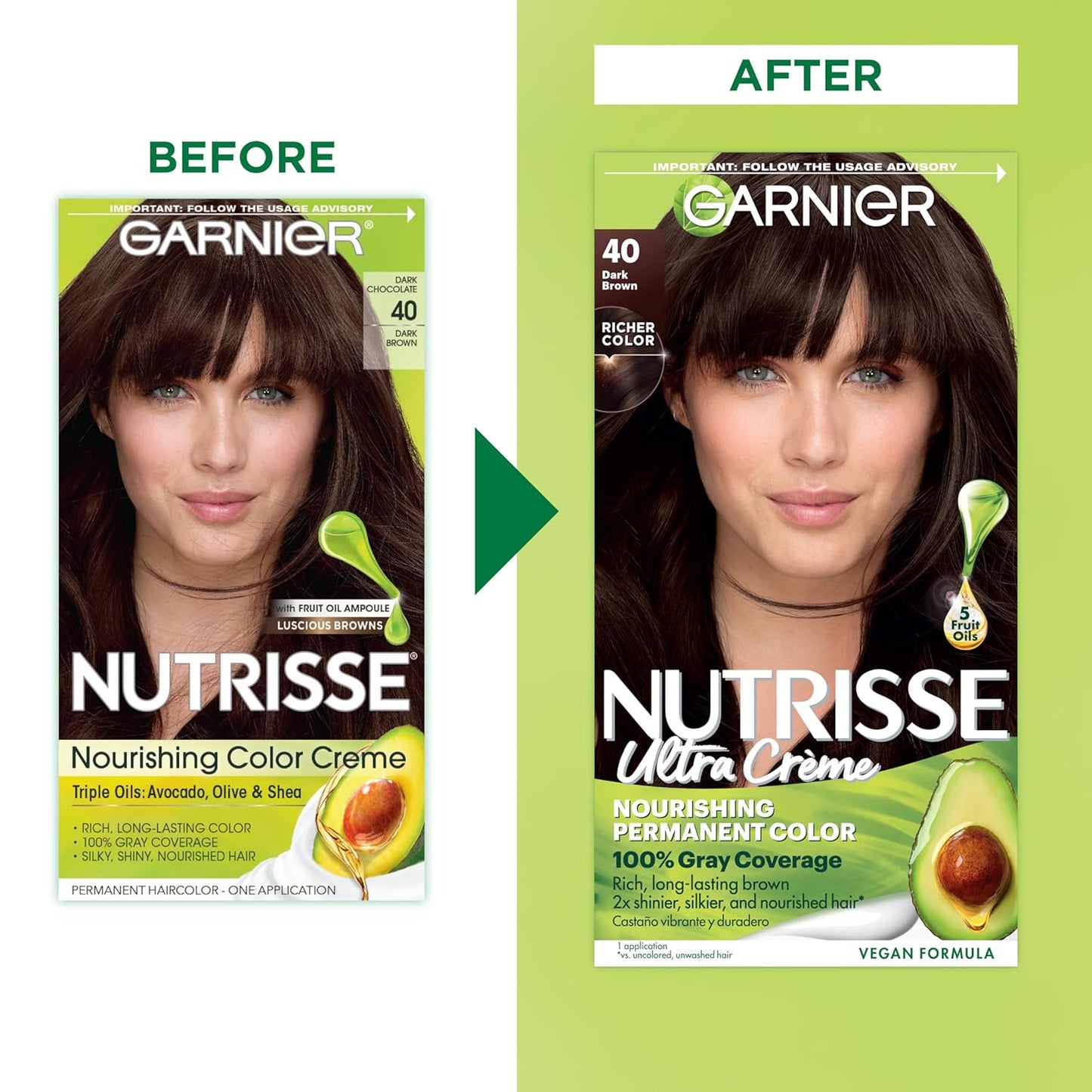 Garnier Hair Color Nutrisse Nourishing Creme, 40 Dark Brown (Dark Chocolate) Permanent Hair Dye, 1 Count (Packaging May Vary)