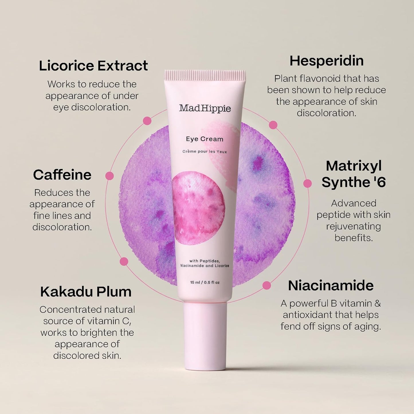 Mad Hippie Eye Cream - Anti-Aging Under Eye Cream for Dark Circles and Puffiness with Niacinamide, with Skin-Brightening Vitamin C, 0.5 Oz