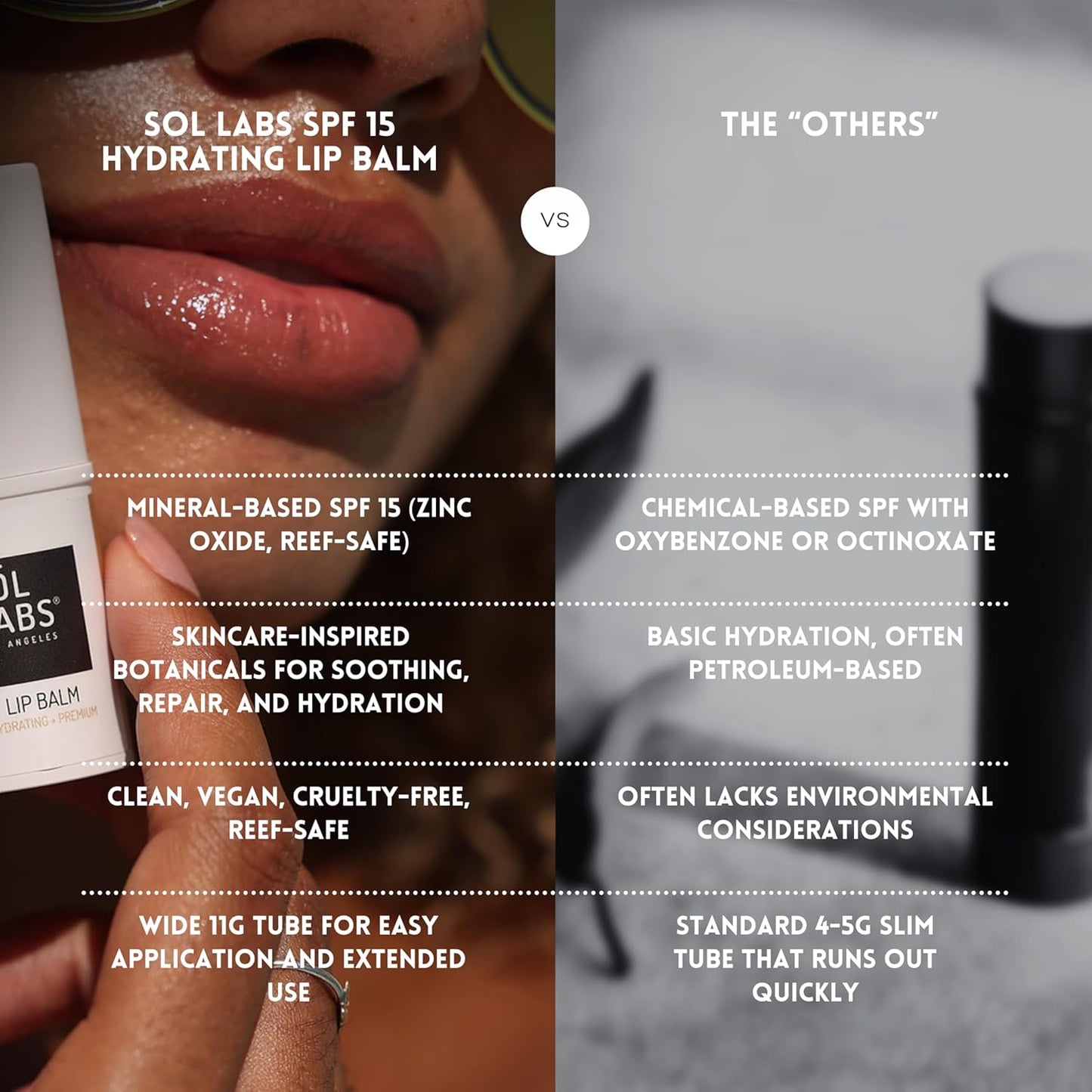 SPF 15 Lip Balm – Lip Moisturizer with SPF, Broad Spectrum Chapstick Hydration Lip Balm, Vegan & Cruelty-Free, Shea Butter Hydration, Zinc UV Protection, 11g Giant Chapstick, Lavender Mint Flavor