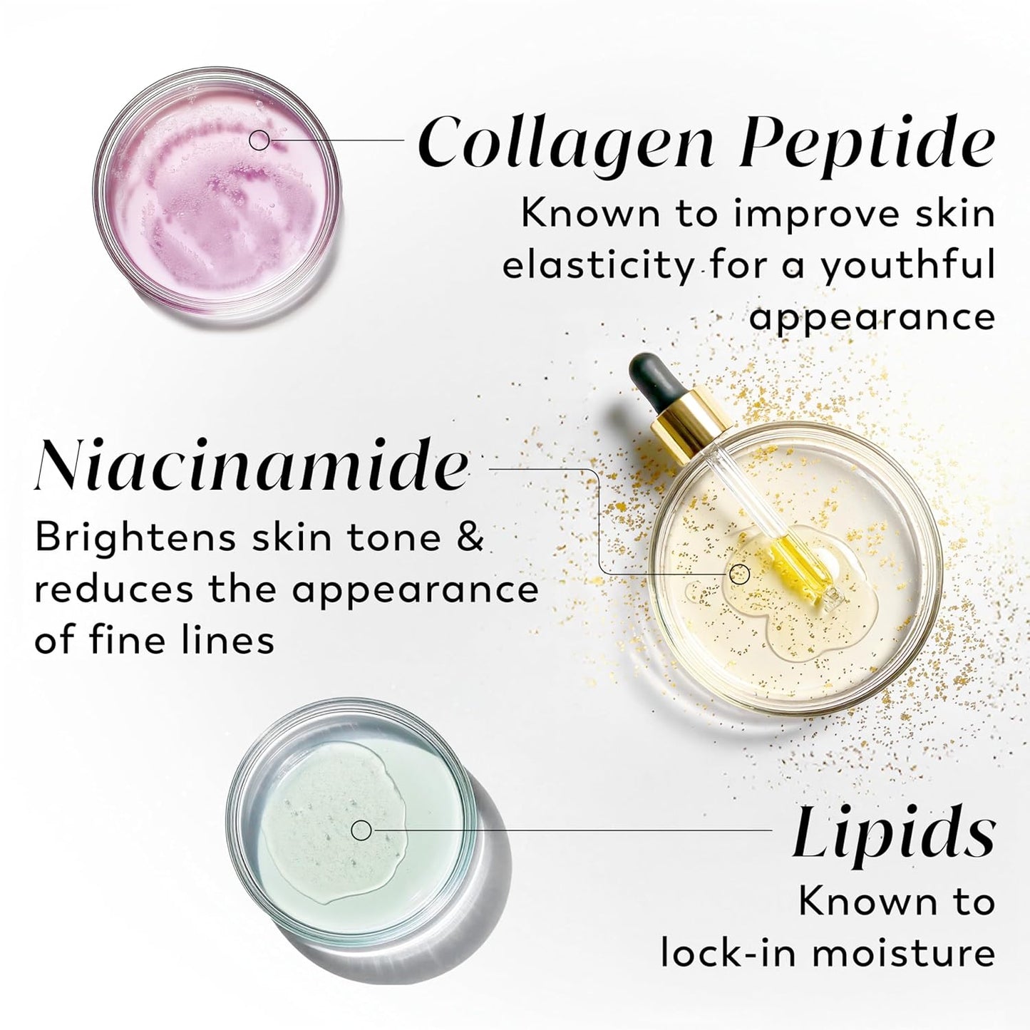 Olay Body Lotion for Women, Firming with Collagen Peptides Serum, Visibly Firmer Skin, 24hr Moisture & Hydration, Fast Absorbing Formula, Vitamin B3 Complex, For All Skin Types, 17 fl oz