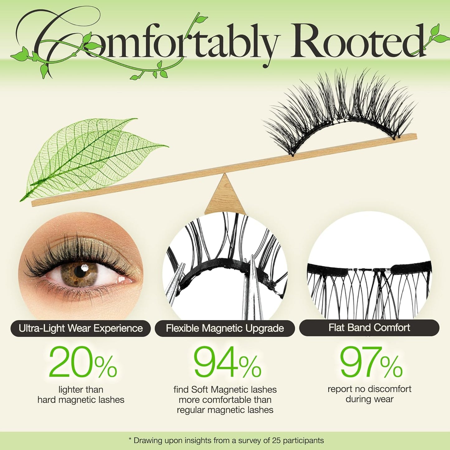 LASHVIEW Upgrade Soft Magnetic Eyelashes with Applicator, Reusable Magnetic Lashes Natural Look, No Glue Needed, Windproof & Waterproof for All-Day Comfort (L24)