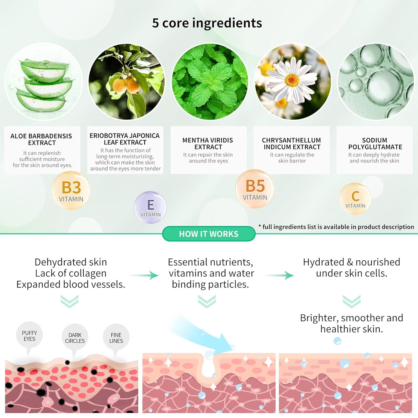 BREYLEE Aloe Vera Eye Masks 60 Pcs-eye Masks with Calming and Hydrating Ingredients, Improve and Firm eye Skin,Under Eye Patches,Eye Patches For Puffy Eyes,Multiple Plant Essences