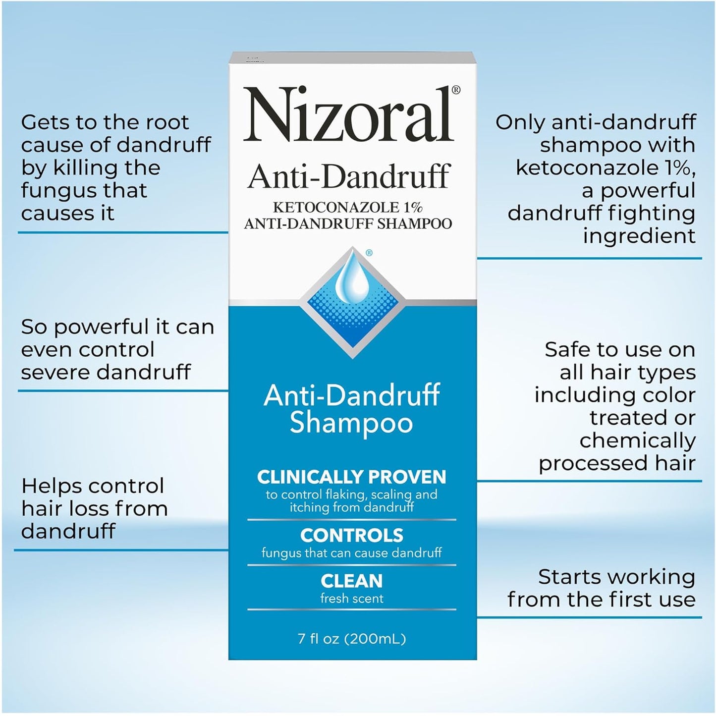 Nizoral Anti-Dandruff Shampoo with 1% Ketoconazole, Fresh Scent, 7 Fl Oz