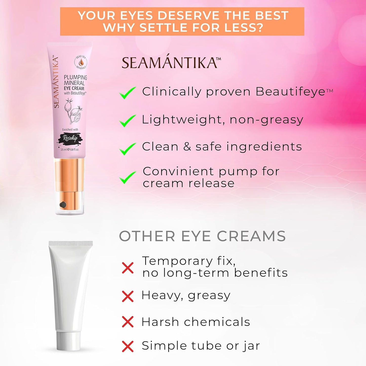 PLUMPING MINERAL EYE CREAM - Firming, Lifting, & Smoothing Formula, Eye Cream Anti-Aging - Quick Absorbing & Rich Moisture Finish, Beautifeye Concentrate for Dry & Wrinkled Skin - 25 ml