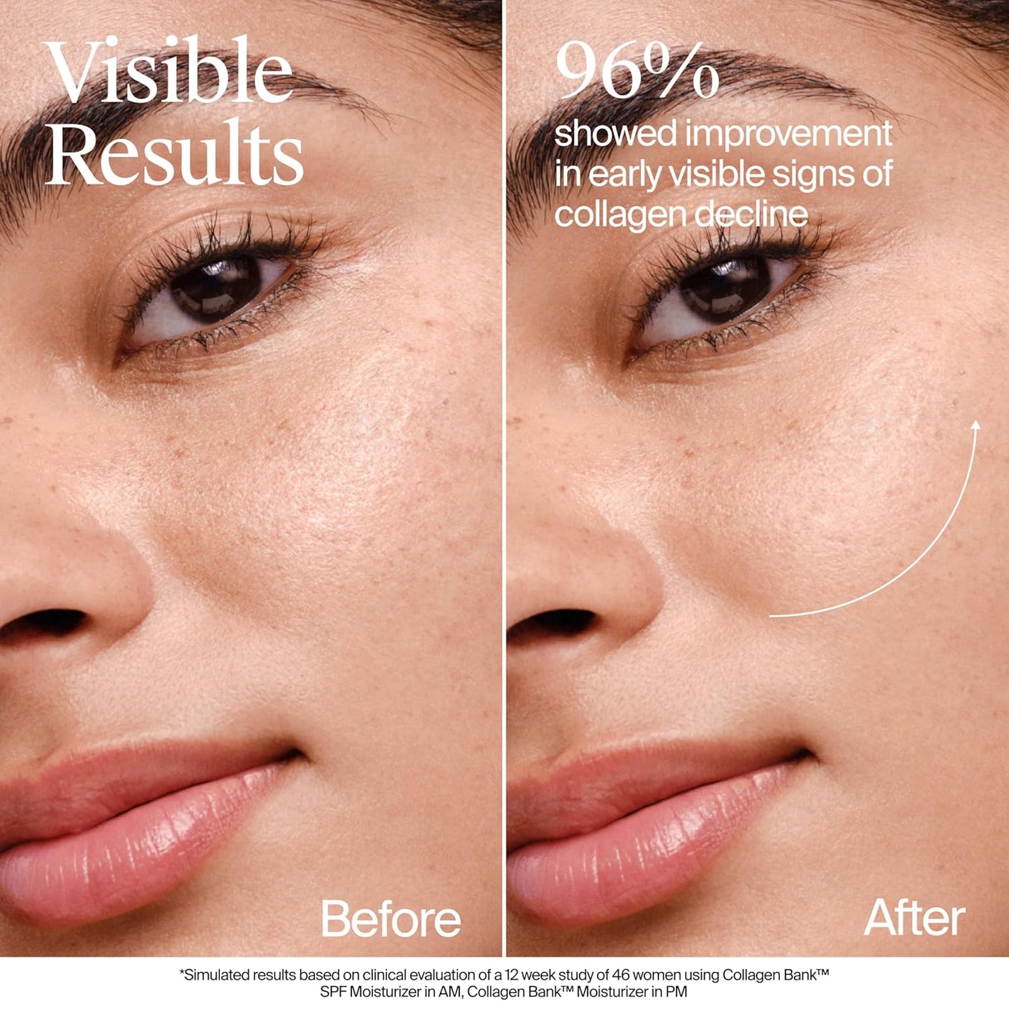 Neutrogena Collagen Bank Face Moisturizer, Larger Size Anti-Aging Face & Neck Collagen Cream, Bakuchiol, Face Lotion Supports Skin’s Natural Collagen for Visibly Plump Skin, 2.7 fl. oz