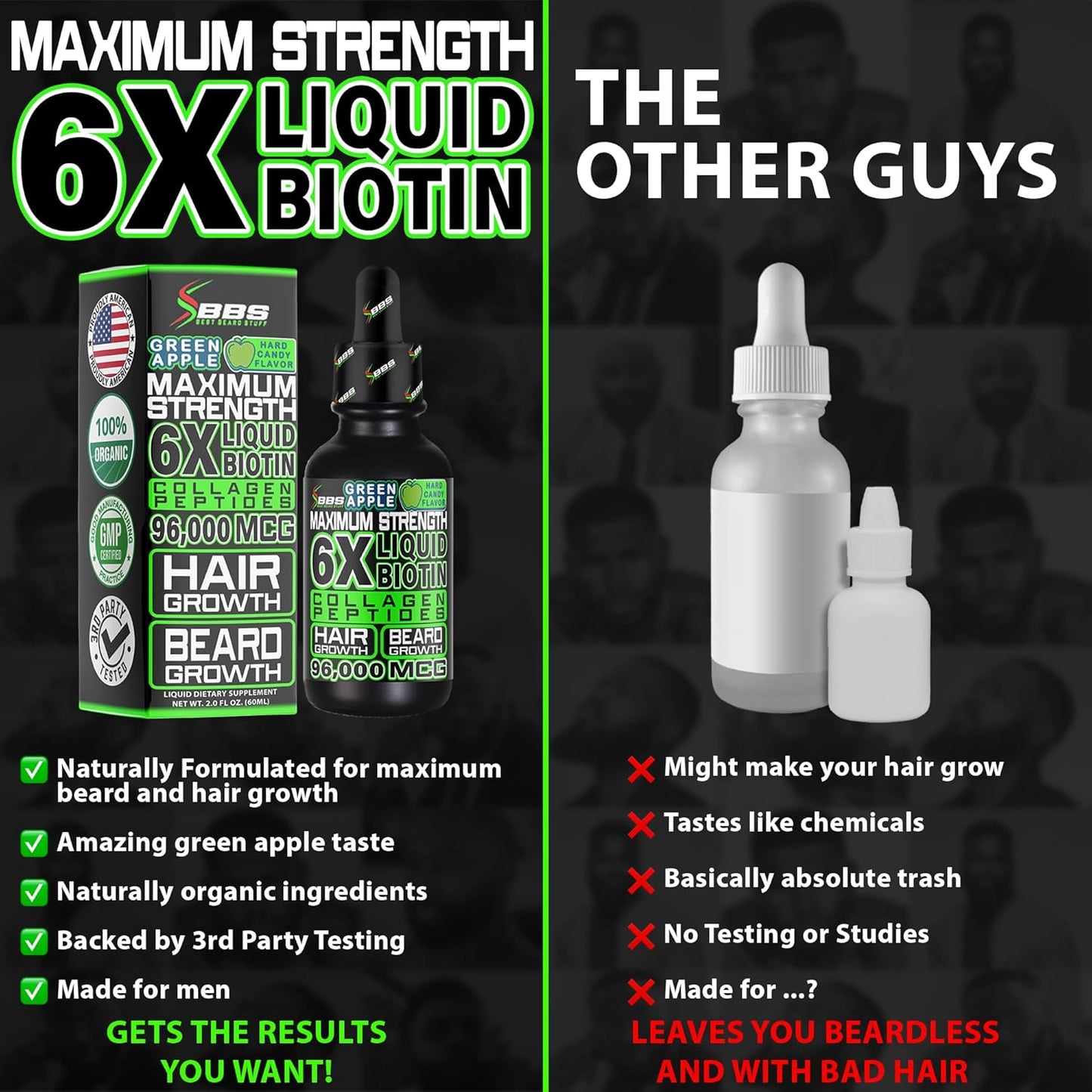 Liquid Biotin Collagen Peptides for Beard Growth and Thickening - Men's Beard and Hair Growth Supplement - Biotin Liquid Drops 96,000mcg 6X More Absorption