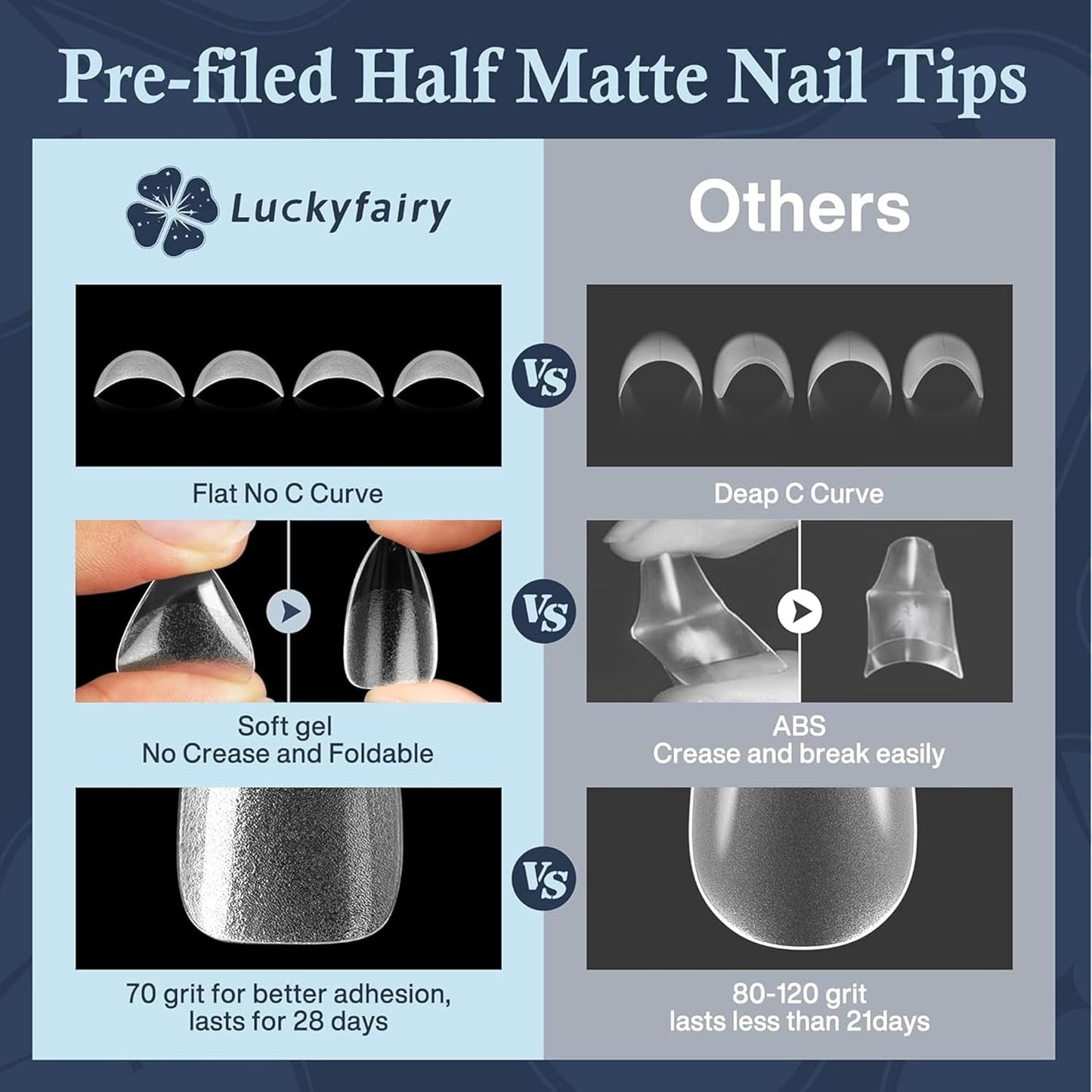 Short Almond Nail Tips: 504pcs Soft Gel Nail Tips Pre Etched Short Fake Nails, Half Matte Full Cover Clear Press on Nails for Nail Extension DIY Home, 12 Sizes Acrylic Gelly Tips