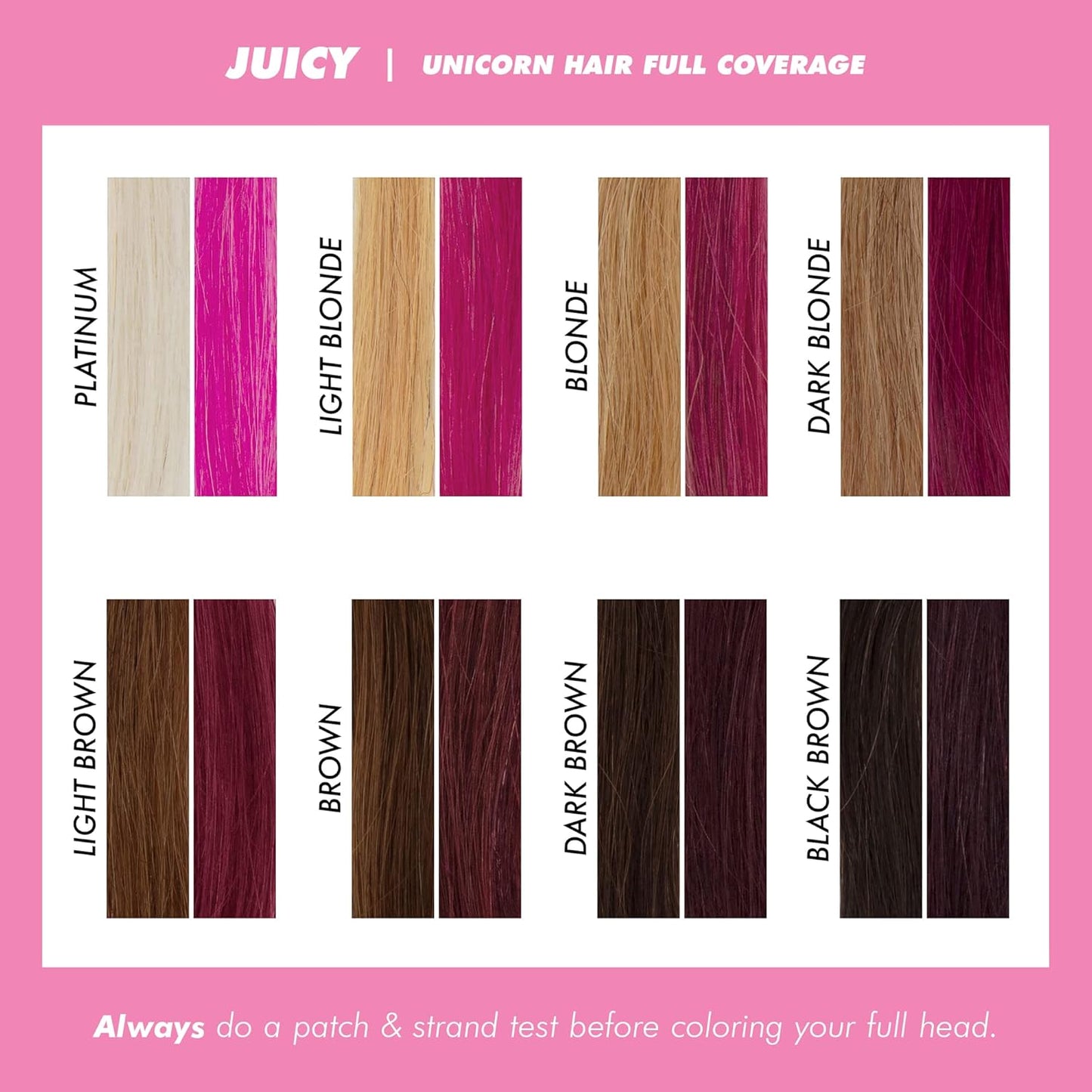 Lime Crime Full Coverage Unicorn Hair Dye, Juicy - Damage-Free Semi-Permanent Hair Color Conditions & Moisturizes - Temporary Hair Tint Kit Has A Sugary Citrus Vanilla Scent - Vegan