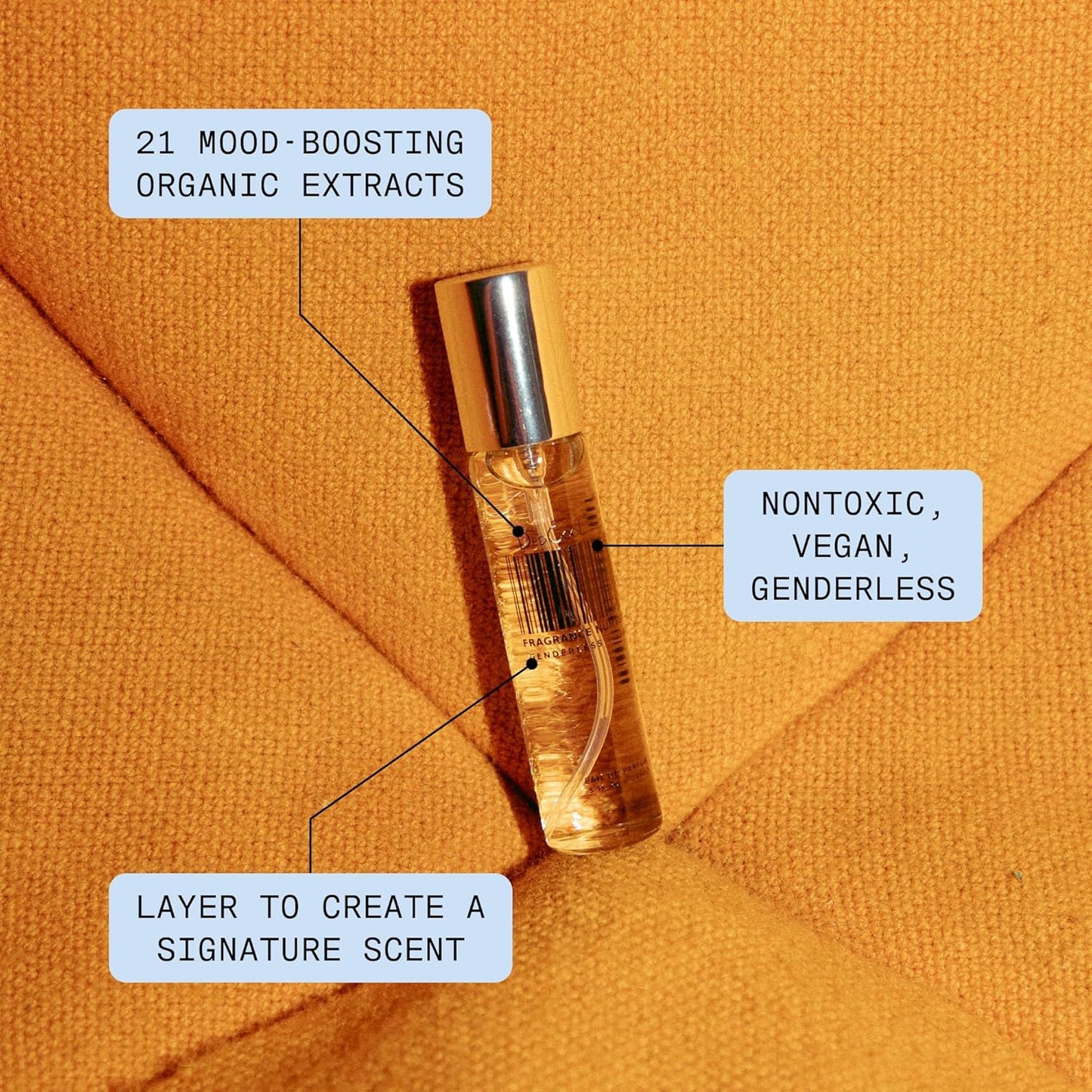 DedCool Eau de Parfum (04-0.5 fl oz) With Notes of Fig, Black Pepper, Patchouli, Perfume for Men and Women, Luxury Fragrance, Long Lasting, w/Essential Oils, Non-Toxic, Fragrance For All